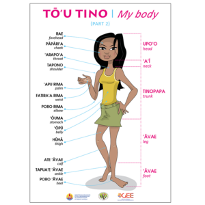 To'u tino - My body 2