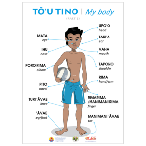 Tō'u tino - My body 1