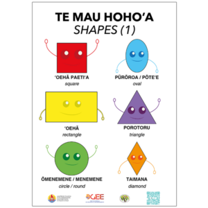 Te mau hoh'oa - Shapes 1