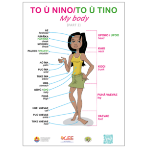 To ù tino - To ù nino - My body 2