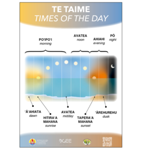  Te Taime / Times of the day - TH/EN