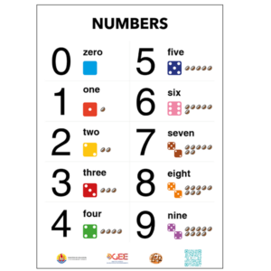 Numbers - EN