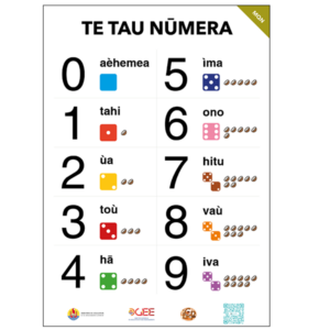 Te tau nūmera - MQN