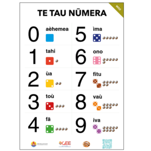 Te tau nūmera - MQS